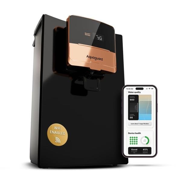 Aquaguard Ritz Pro RO+UV+Copper Water Purifier I Stainless Steel Tank | 2 year filter life | SMART Purifier | TDS Display | Filter Life & Water In take Tracker | With Mega Sediment filter