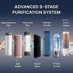 Aquaguard Ritz Pro RO+UV+Copper Water Purifier I Stainless Steel Tank | 2 year filter life | SMART Purifier | TDS Display | Filter Life & Water In take Tracker | With Mega Sediment filter