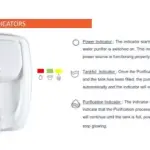Eloyna Copper+ Water Purifier