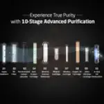 LIVPURE LIV-ETERNA-PREMIA 7 L RO + UF + UV + Copper + Alkaline + Mineralizer Water Purifier | NO SERVICE COST FOR 2 YEARS |10 STAGE ADVANCED PURIFICATION