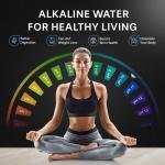Aquaguard Aspire Nova Pro RO + UV + Alkaline 2X IOT
