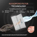 Aquaguard Aspire Nova 2X UV+UF Stainless Steel