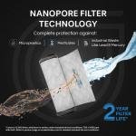 Aquaguard Aspire Nova Pro RO + UV + Alkaline 2X IOT