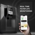 Aquaguard Aspire Nova Pro RO + UV + Alkaline 2X IOT